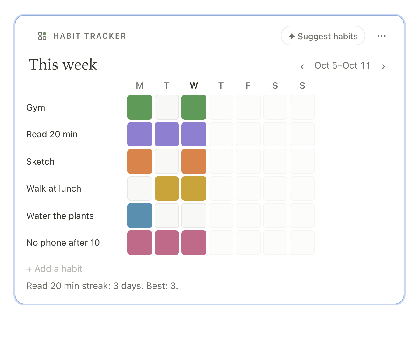 A Habit tracker frame for this week: six habits with coloured squares ticked from Monday to Wednesday, and a reading streak