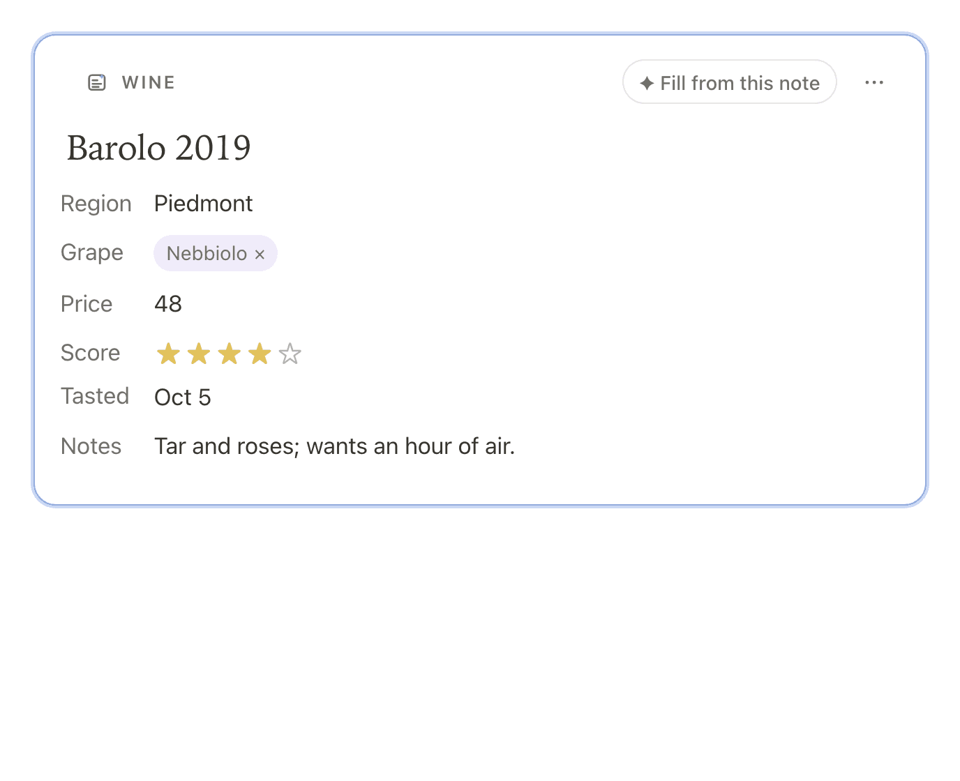 A frame made from a description, Wine: Barolo 2019 from Piedmont, the Nebbiolo grape, a price, four stars of five, the date tasted and a note
